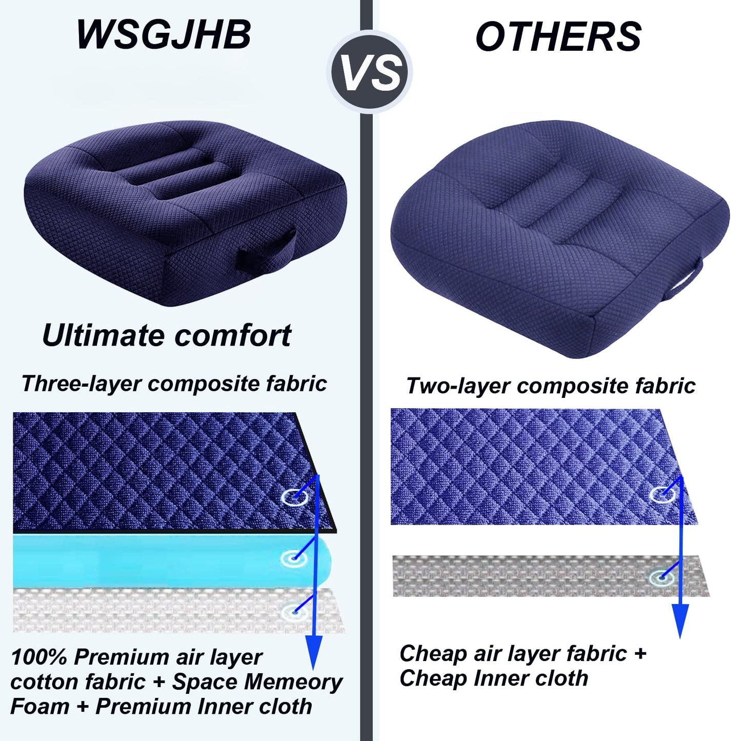 WSGJHB Seat Cushion – Posture Support (Black)