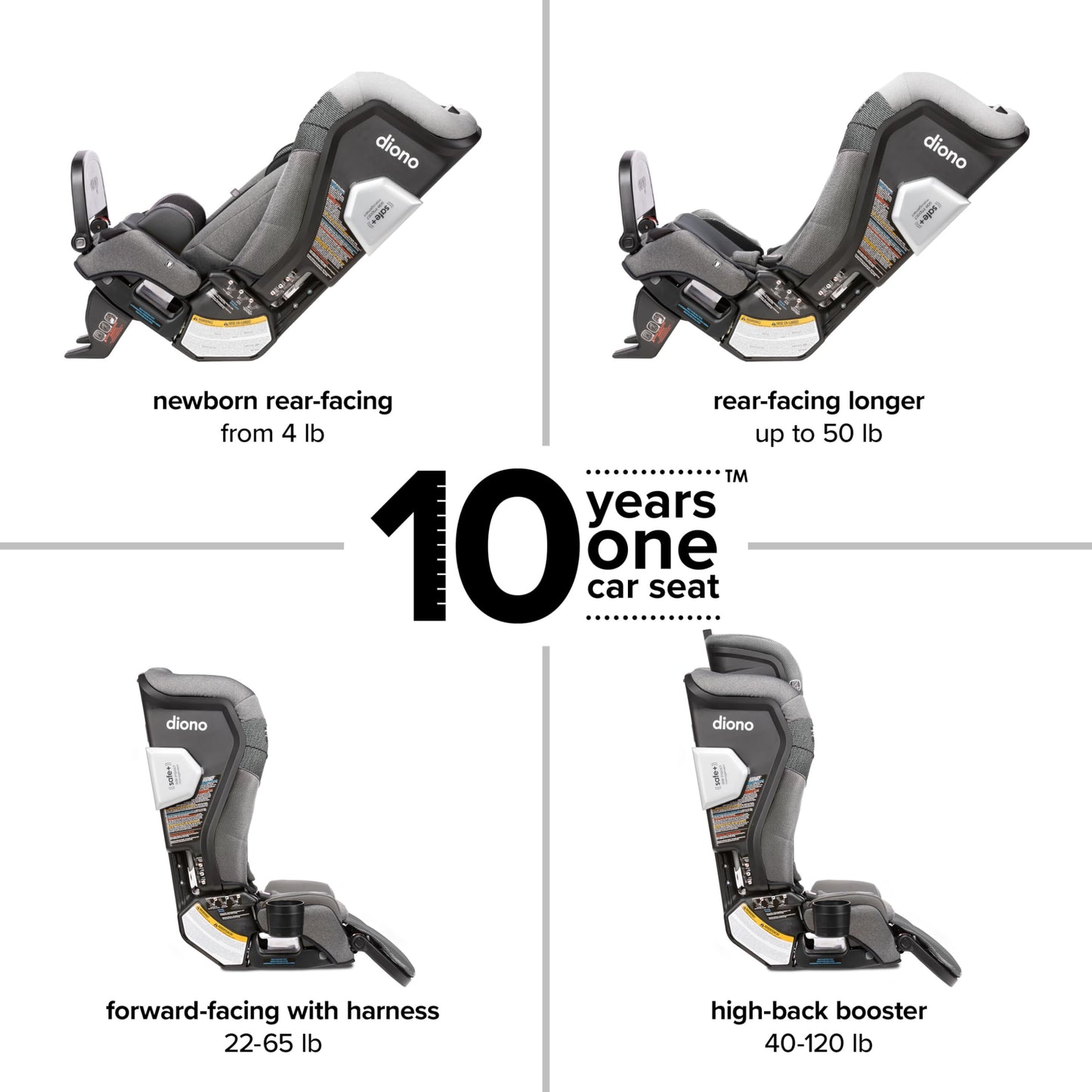 Diono Radian 3QXT+ FirstClass SafePlus 4-in-1