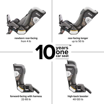 Diono Radian 3QXT+ FirstClass SafePlus 4-in-1