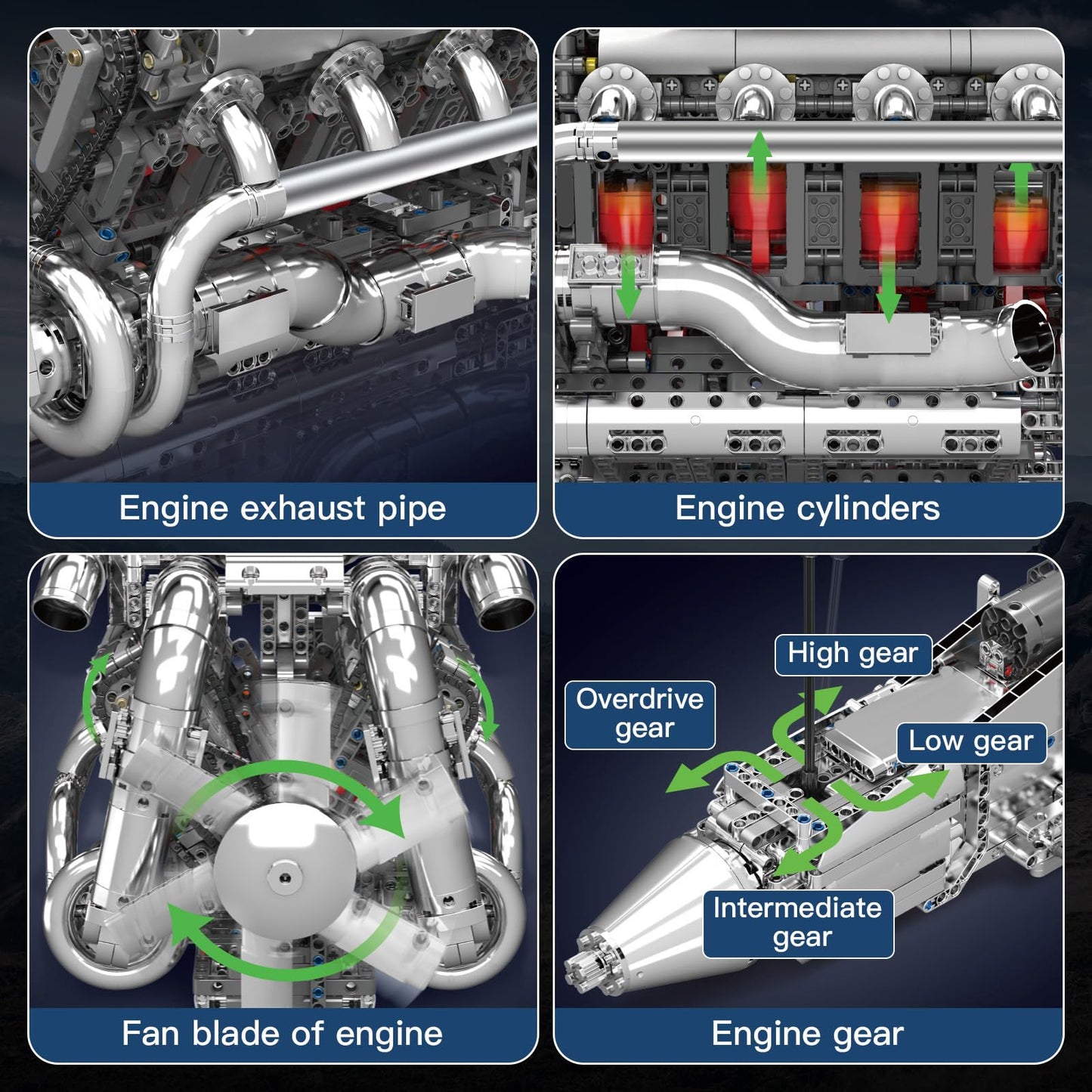 Mould King V8 Engine Model Kit – 2718PCS STEM DIY
