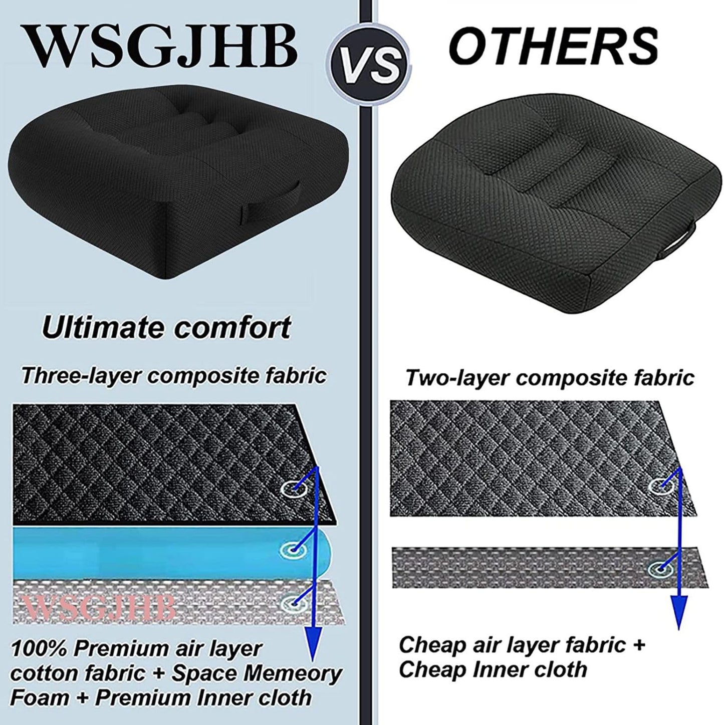 WSGJHB Seat Cushion – Posture Support (Black)