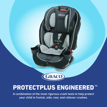 Graco SlimFit  Convertible Car Seat,Ultra-Space-Saving Design
