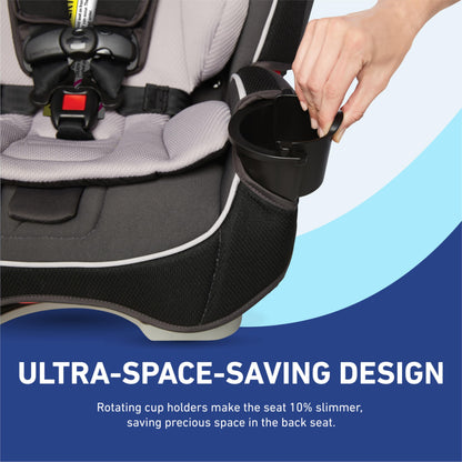Graco SlimFit  Convertible Car Seat,Ultra-Space-Saving Design