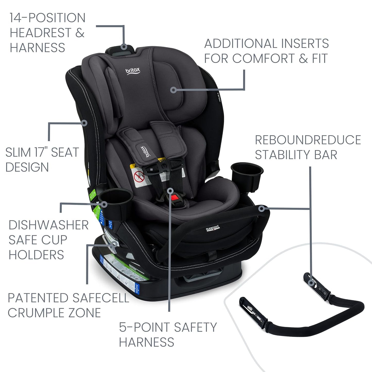 Britax Poplar S & One4Life Car Seats – 5–120 lbs