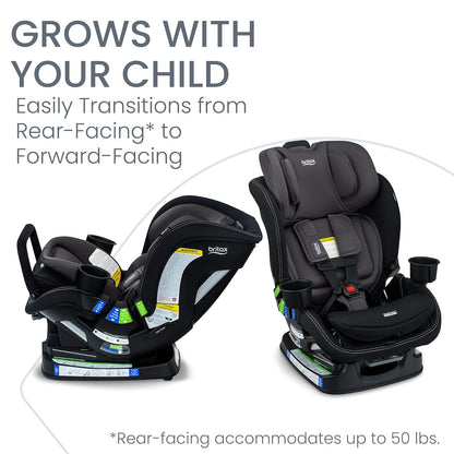 Britax Convertible Car Seat Bundle – 5–120 lbs