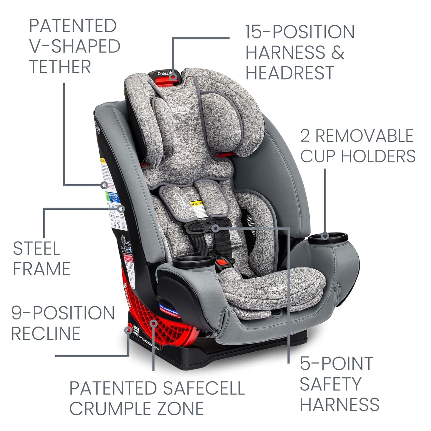 Britax Convertible Car Seat Bundle – 5–120 lbs