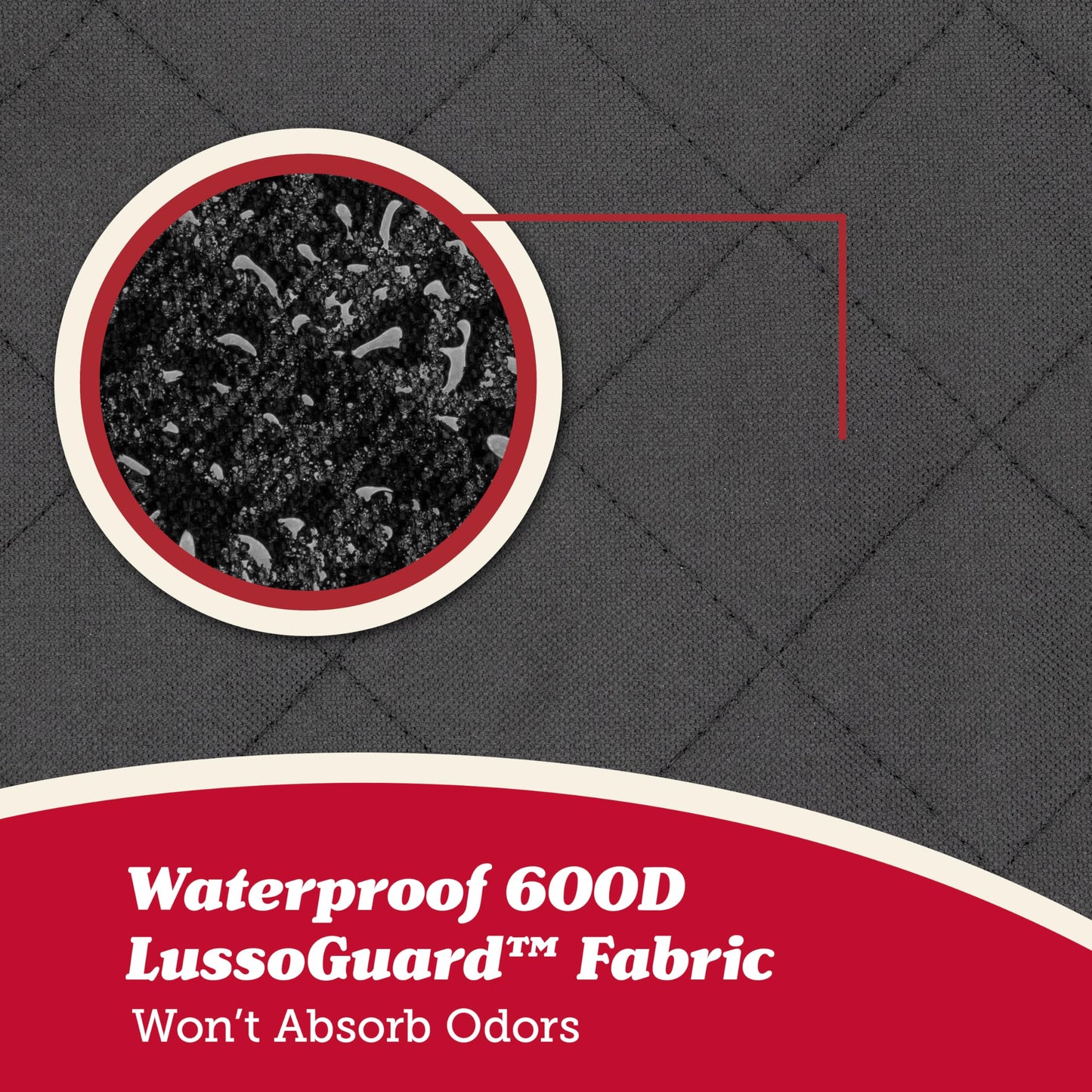 Lusso Gear Car Seat Protector for Baby Car Seat - Thick Padding